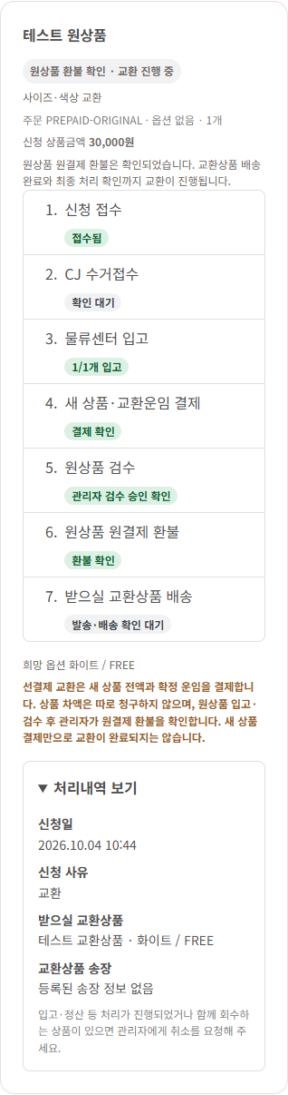 원상품 환불은 확인됐지만 교환상품 배송이 아직 완료되지 않아 교환 진행 중으로 표시되는 예시